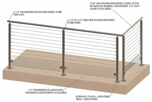 Seco South Cable Railing Diagram